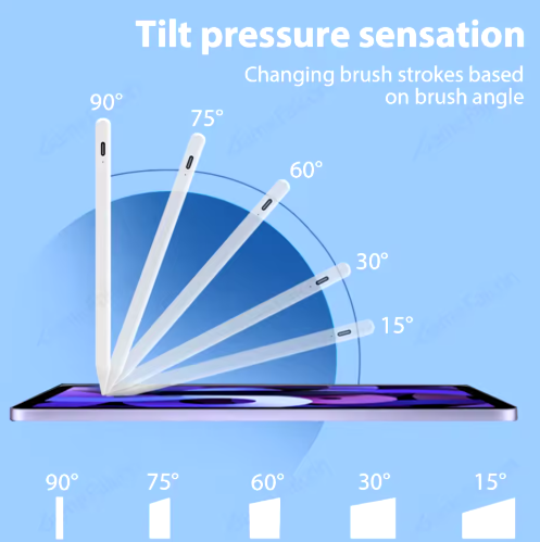 Bluetooth Stylus Pen for Apple Pencil iPad Pro, Air, Mini