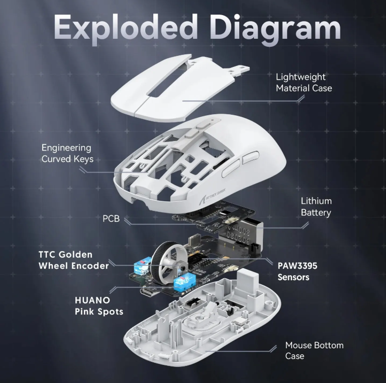 Lightweight Wireless Gaming Mouse – Fast & Precise