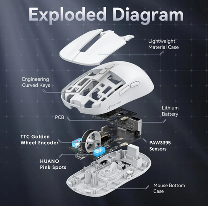 Lightweight Wireless Gaming Mouse – Fast & Precise