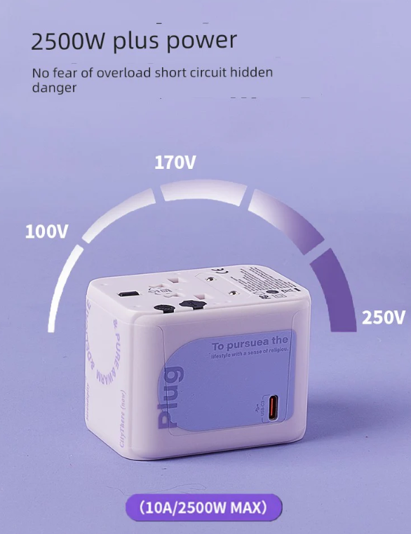 Universal Travel Transformer Plug for Worldwide Compatibility